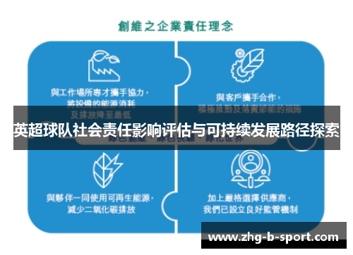 英超球队社会责任影响评估与可持续发展路径探索