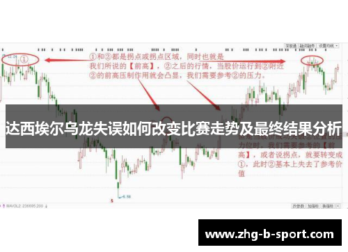 达西埃尔乌龙失误如何改变比赛走势及最终结果分析