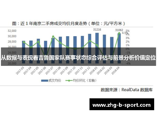 从数据与表现看吉鲁国家队赛事状态综合评估与前景分析价值定位