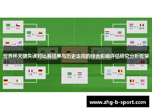 世界杯关键失误对比赛结果与历史走向的综合影响评估研究分析框架