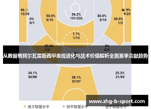 从数据看阿尔瓦雷斯西甲表现进化与战术价值解析全面赛季贡献趋势
