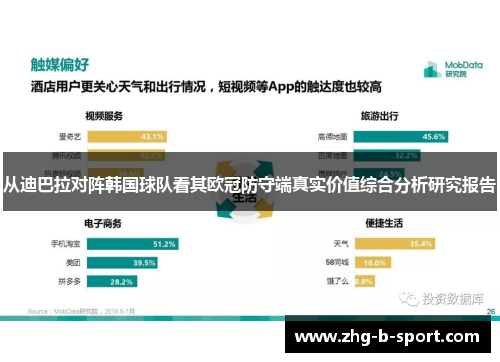 从迪巴拉对阵韩国球队看其欧冠防守端真实价值综合分析研究报告